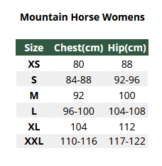 2025 Mountain Horse Womens  Größentabelle